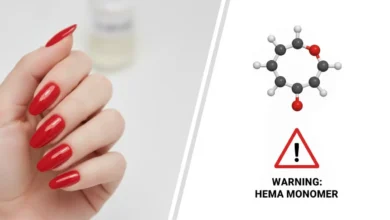 What is HEMA in Nail Polish? Hidden Science & Safety Guide 11 Split image showing what is HEMA in nail polish gel manicure vs HEMA chemical molecular structure with warning sign